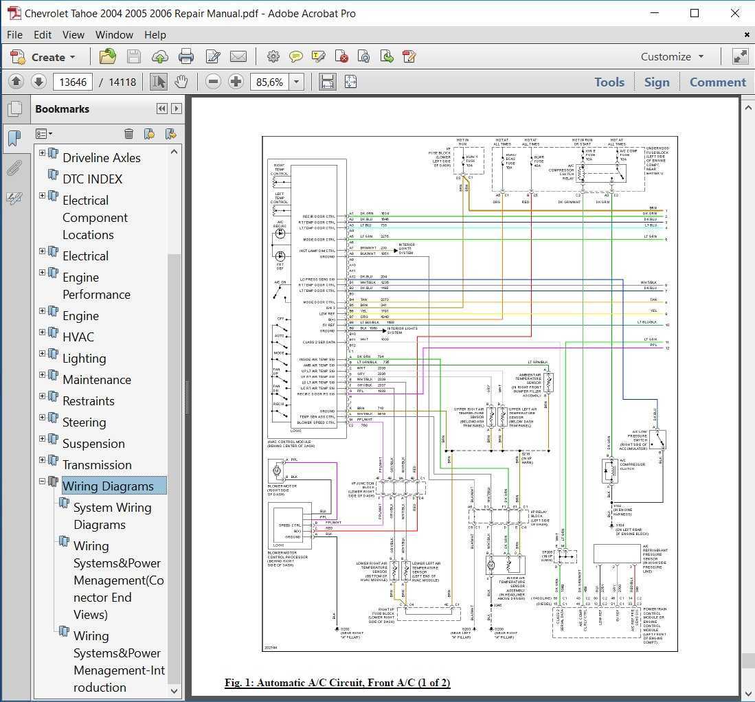 A Breakdown Of The Chevy Tahoe A C System Diagram Included