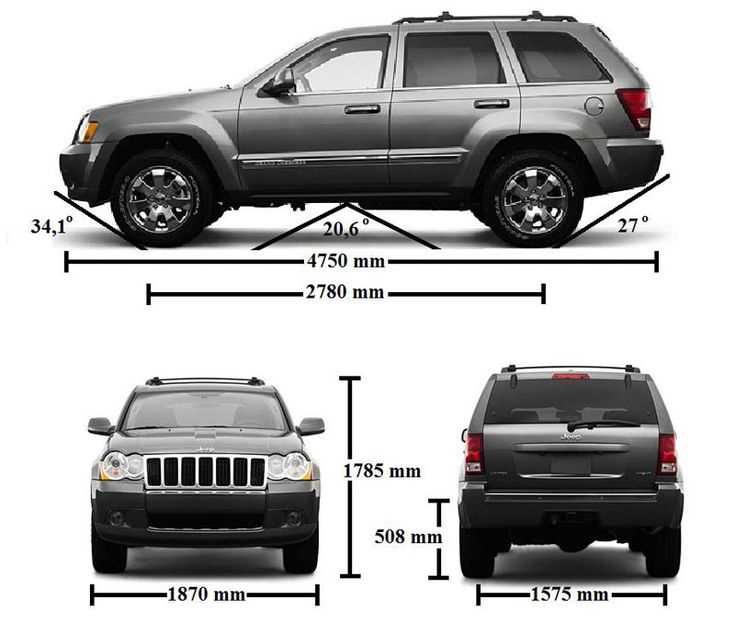 Understanding Your Jeep Cherokee S Exhaust System