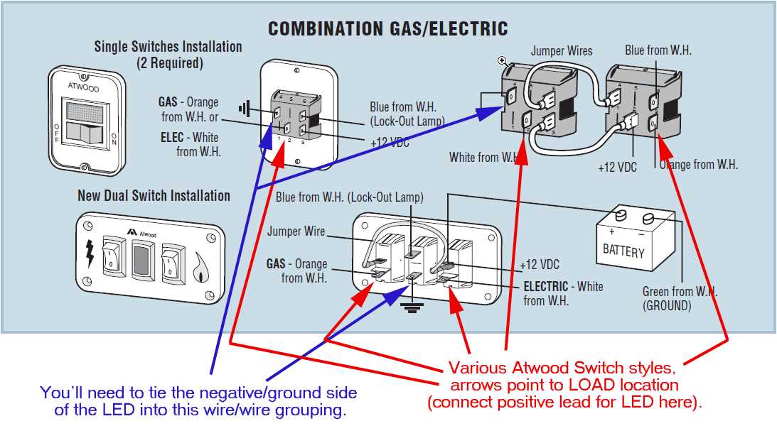 Understanding The Wiring Diagram For Atwood Water Heater Gc Aa E