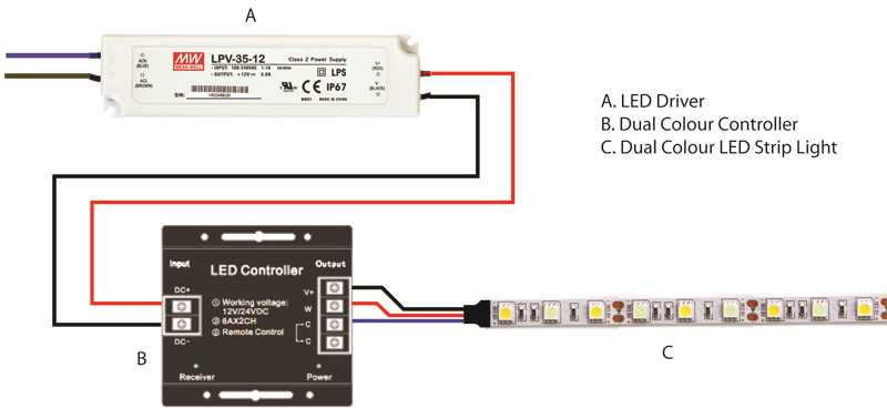 Connecting Led Batten Lights In A Series A Step By Step Guide