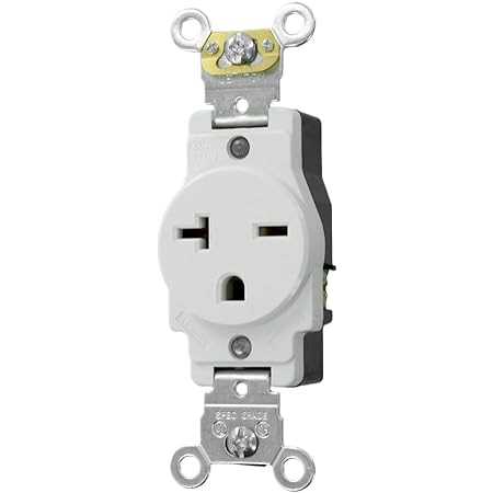 Wiring A Nema Outlet A Step By Step Guide