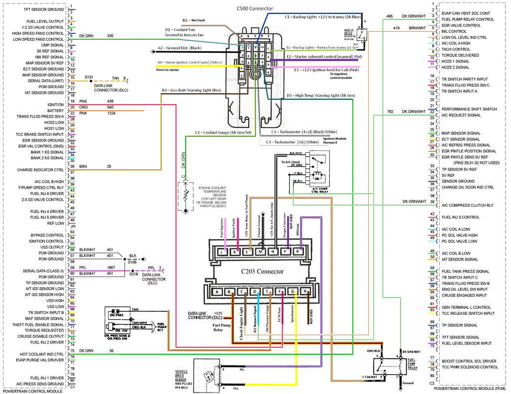 Clear And Detailed 2003 Pontiac Grand Prix Radio Wiring Diagram