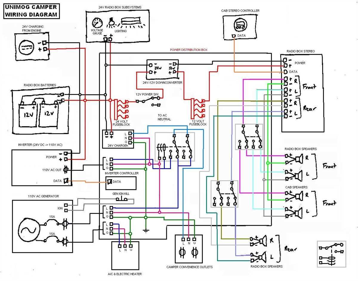 Diagram Of Wiring For Leer Camper Shell