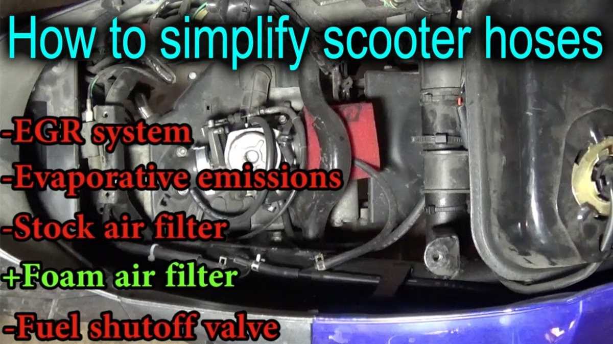 Understanding The Fuel Line System In The Honda Ruckus