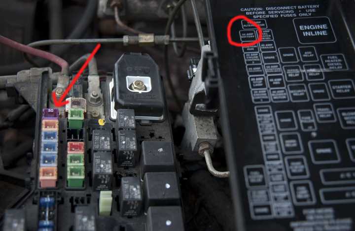 Unveiling The Ram Promaster Fuse Box Layout