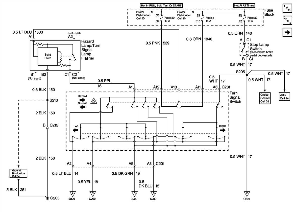 Wiring Diagram For S10 Brake Lights