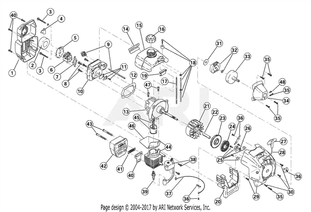 Exploring The Components Of The Stihl A Detailed Diagram