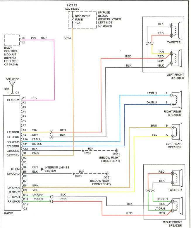 Guide To Wiring Diagram For Tahoe Radio