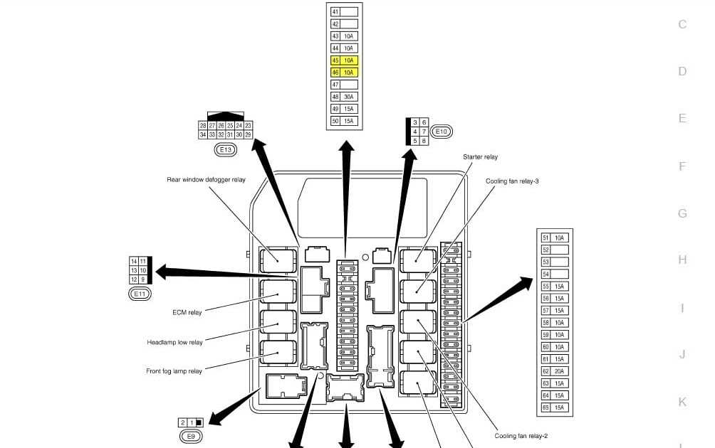 Nissan Armada A Closer Look Inside The Fuse Box