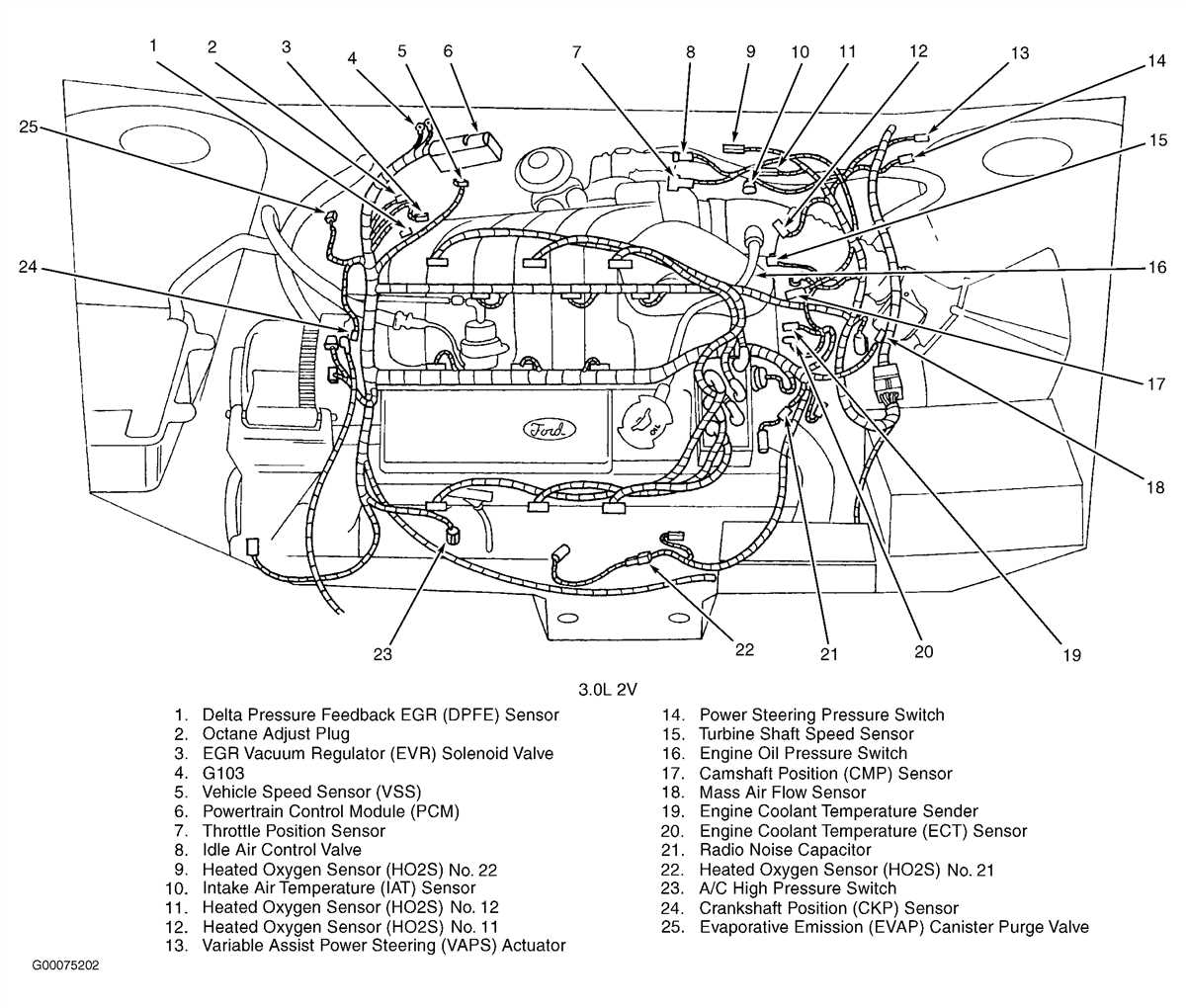 Electrical Schematics For A Ford Taurus