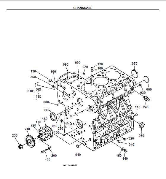 Exploring The Inner Workings Of The Kubota V2203 Engine A Detailed